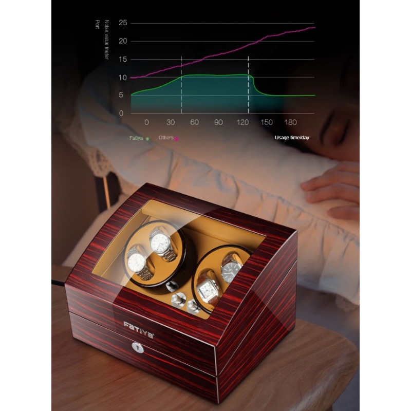 Caixa de relógio mecânico auto - Zero Luxury Watch avaliação e preço