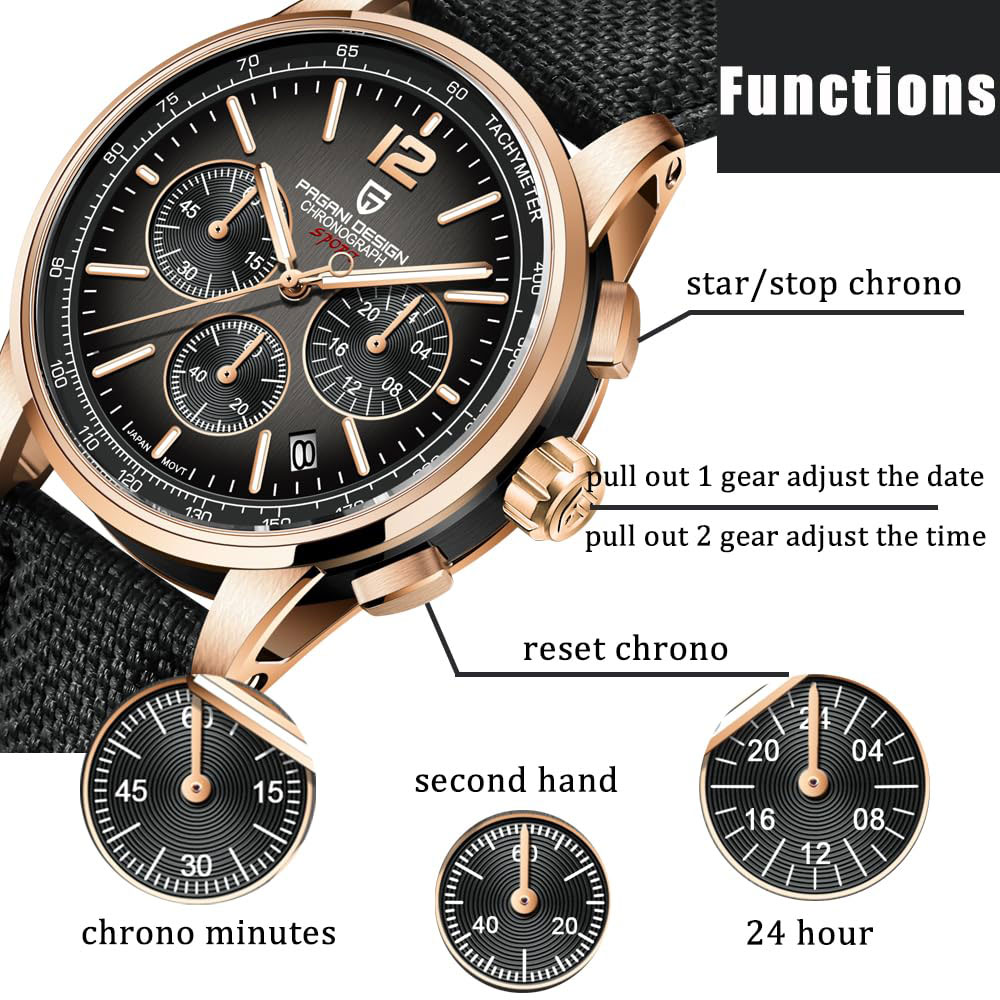 Pagani design novo relógio mas - Zen Luxury Watch avaliação e preço